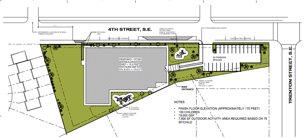 wwpr-bright-beginnings-bbi-southeast-DC